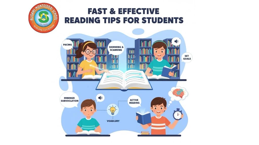 Fast & Effective Reading Tips for Students